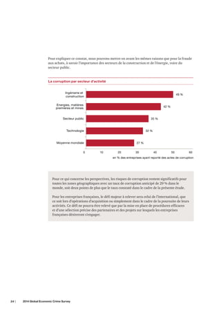 Pour expliquer ce constat, nous pouvons mettre en avant les mêmes raisons que pour la fraude
aux achats, à savoir l’importance des secteurs de la construction et de l’énergie, voire du
secteur public.

La corruption par secteur d'activité
Ingénierie et
construction

49 %

Energies, matières
premières et mines

42 %

Secteur public

35 %

Technologie

32 %

Moyenne mondiale
0

27 %
10

20

30

40

50

60

en % des entreprises ayant reporté des actes de corruption

Pour ce qui concerne les perspectives, les risques de corruption restent significatifs pour
toutes les zones géographiques avec un taux de corruption anticipé de 29 % dans le
monde, soit deux points de plus que le taux constaté dans le cadre de la présente étude.
Pour les entreprises françaises, le défi majeur à relever sera celui de l’international, que
ce soit lors d’opérations d’acquisition ou simplement dans le cadre de la poursuite de leurs
activités. Ce défi ne pourra être relevé que par la mise en place de procédures efficaces
et d’une sélection précise des partenaires et des projets sur lesquels les entreprises
françaises désireront s’engager.

24 |	

2014 Global Economic Crime Survey

 