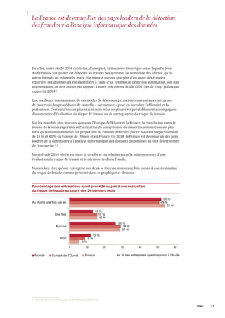 La France est devenue l’un des pays leaders de la détection
des fraudes via l’analyse informatique des données

En effet, notre étude 2014 confirme, d’une part, la tendance historique selon laquelle près
d’une fraude sur quatre est détectée au travers des systèmes de remontée des alertes, qu’ils
soient formels ou informels, mais, elle montre surtout que plus d’un quart des fraudes
reportées ont dorénavant été identifiées à l’aide d’un système de détection automatisé, soit une
augmentation de sept points par rapport à notre précédente étude (2011) et de vingt points par
rapport à 2009 !
Une meilleure connaissance de ces modes de détection permet dorénavant aux entreprises
de concevoir des procédures de contrôle « sur mesure » pour en accroître l’efficacité et la
pertinence. Ceci est d’autant plus vrai si cette mise ne place s’est préalablement accompagnée
d’un exercice d’évaluation du risque de fraude ou de cartographie du risque de fraude.
Sur les marchés plus matures que sont l’Europe de l’Ouest et la France, la corrélation entre le
niveau de fraudes reportées et l’utilisation de ces systèmes de détection automatisés est plus
forte qu’au niveau mondial. La proportion de fraudes détectées par ce biais est respectivement
de 31 % et 43 % en Europe de l’Ouest et en France. En 2014, la France est devenue un des pays
leaders de la détection via l’analyse informatique des données disponibles au sein des systèmes
de l’entreprise 2 !
Notre étude 2014 révèle en outre la très forte corrélation entre la mise en œuvre d’une
évaluation du risque de fraude et la découverte d’une fraude.
Notons à ce titre qu’une entreprise sur deux se livre au moins une fois par an à une évaluation
du risque de fraude comme présenté dans le graphique ci-dessous.

Pourcentage des entreprises ayant procédé ou pas à une évaluation
du risque de fraude au cours des 24 derniers mois
50 %
49 %
52 %

Au moins une fois par an
13 %
15 %
15 %

Une fois

25 %
28 %
27 %

Aucune

NSP

5%
0

Monde

Europe de l'Ouest

12 %
9%

10

France

20

30

40

50

60

en % des entreprises ayant répondu à l'étude

2  Pour les pays ayant obtenu plus de 50 réponses à notre étude.

PwC 	

|7

 