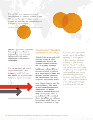 This year, 15% of survey respondents cited 
organized crime as a source of incidents, up from 
12% last year. By region, theft by organized 
criminals was particularly high in Malaysia (35%), 
India (22%), and Brazil (18%). 
Compromises by organized 
crime also are on the rise. 
Organized crime groups are typically 
motivated by financial gain. A 
successful cyber attack can net 
millions of payment card records 
that can be quickly monetized. 
In addition to credit and debit card 
data, these criminals increasingly 
target patient health care data or other 
personally identified information 
that has considerable value in the 
underworld of information resellers. 
In the US alone, financial losses due 
to personal identity theft, which 
includes misuse of payment cards, 
bank accounts, and personal 
information, totaled $24.7 billion in 
2012, according to the Bureau of 
Justice Statistics.35 The recent theft 
of more than a billion user credentials 
by organized criminals illustrates that 
these attacks are growing in scope. 
In response, law-enforcement 
agencies across the world are 
beginning to band together 
to fight organized criminals, 
according to cybersecurity 
attorney Woods. “There has 
been an increased cross-border 
recognition of the need for more 
coordinated law-enforcement 
efforts to identify incidents 
caused by organized crime,” he 
says. “I think this will accelerate 
in the coming years through 
organizations like Interpol.” 
IP theft is highest among respondents 
from aerospace and defense, an 
industry whose trade secrets can 
include sensitive information 
that may be critical to a country’s 
national security. 
This year, aerospace and defense 
respondents reported a 97% 
increase in hard IP theft and a 
66% jump in soft IP compromise— 
higher by far than any other sector. 
17 Managing cyber risks in an interconnected world: Key findings from The Global State of Information Security® Survey 2015 
 