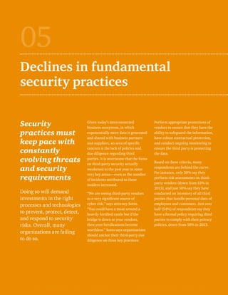 Declines in fundamental 
security practices 
Security 
practices must 
keep pace with 
constantly 
evolving threats 
and security 
requirements 
Doing so will demand 
investments in the right 
processes and technologies 
to prevent, protect, detect, 
and respond to security 
risks. Overall, many 
organizations are failing 
to do so. 
Given today’s interconnected 
business ecosystem, in which 
exponentially more data is generated 
and shared with business partners 
and suppliers, an area of specific 
concern is the lack of policies and 
due diligence regarding third 
parties. It is worrisome that the focus 
on third-party security actually 
weakened in the past year in some 
very key areas—even as the number 
of incidents attributed to these 
insiders increased. 
“We are seeing third-party vendors 
as a very significant source of 
cyber risk,” says attorney Sotto. 
“You could have a moat around a 
heavily fortified castle but if the 
bridge is down to your vendors, 
then your fortifications become 
worthless.” Sotto says organizations 
should anchor their third-party due 
diligence on three key practices: 
05 
Perform appropriate protections of 
vendors to ensure that they have the 
ability to safeguard the information, 
have robust contractual protection, 
and conduct ongoing monitoring to 
ensure the third party is protecting 
the data. 
Based on these criteria, many 
respondents are behind the curve. 
For instance, only 50% say they 
perform risk assessments on third-party 
vendors (down from 53% in 
2013), and just 50% say they have 
conducted an inventory of all third 
parties that handle personal data of 
employees and customers. Just over 
half (54%) of respondents say they 
have a formal policy requiring third 
parties to comply with their privacy 
policies, down from 58% in 2013. 
 