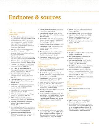 Endnotes & sources 36 
Endnotes & sources 
01 
Cyber risks: A severe and 
present danger 
1 PwC, The FBI says you’ve been breached 
by a nation-state. Now what?, April 24, 2014 
2 US Department of Justice, U.S. Charges 
Five Chinese Military Hackers for Cyber 
Espionage Against U.S. Corporations 
and a Labor Organization for Commercial 
Advantage, May 19, 2014 
3 BBC, Wm Morrison supermarket suffers 
payroll data theft, March 14, 2014 
4 Symantec Corp., Internet Security Threat 
Report 2014, April 2014 
5 TechWeek Europe, Germany Investigating 
Data Breach Affecting 18 million, April 7, 2014 
6 Symantec Corp., Turla: Spying tool targets 
governments and diplomats, August 7, 2014 
7 Cnet.com, U.S. charges 8 in $45M global 
cybercrime scheme, May 9, 2013 
8 IOSCO and the World Federation of 
Exchanges Office, Cyber-crime, securities 
markets and systemic risk, July 2013 
9 Department of Homeland Security, 
ICS-CERT Monitor, January–April 2014, 
May 2014 
10 Financial Times, Energy companies hit by 
cyber attack from Russia-linked group, 
June 30, 2014 
11 Ars Technica, Critical crypto bug exposes 
Yahoo Mail, other passwords Russian 
roulette-style, April 8, 2014 
12 TrustedSec, CHS Hacked via Heartbleed 
Vulnerability, August 19, 2014 
13 HP Fortify on Demand, Internet of Things 
State of the Union Study, July 2014 
14 IOActive, Adventures in Automotive 
Networks and Control Units, August 2013 
15 Securities and Exchange Commission, 
National Exam Program Risk Alert, 
April 15, 2014 
16 Vormetric Data Security, Security measures 
to go under spotlight as new Data Protection 
Directive approaches, July 8, 2014 
17 Singapore Personal Data Protection 
Commission, Personal Data Protection Act 
Overview, accessed August 23, 2014 
18 Google Online Security Blog, Announcing 
Project Zero, July 15, 2014 
19 The Wall Street Journal, Global Security 
Spending to Grow 7.9% in 2014, Gartner Says, 
August 22, 2014 
20 The Wall Street Journal, The Daily Startup: 
Venture Funding Soars for Cybersecurity 
Startups, August 6, 2014 
21 Quotes from wsj.com as of August 8, 2014 
22 The Financial Times, Europe’s first cyber 
security-focused fund to launch, 
June 18, 2014 
23 TechCrunch, Index Ventures Raises New 
$550M Early-Stage Fund For Europe, 
The US And Israel, June 10, 2014 
24 The Financial Times, Investors flock to cyber 
security start-ups, March 12, 2014 
02 
Incidents and financial impact 
continue to soar 
25 Trustwave Holdings, 2014 Trustwave Global 
Security Report, May 2014 
26 Center for Strategic and international 
Studies, Net Losses: Estimating the Global 
Cost of Cybercrime, June 2014 
27 Create.org and PwC, Economic Impact 
of Trade Secret Theft, February 2014 
28 World Bank, World Development Indicators 
Database, July 2014; PwC calculations 
29 World Economic Form, Global Risks 2014, 
Ninth Edition, December 2013 
30 PwC, Economic Crime: A threat to business 
globally, February 2014 
31 2014 US State of Cybercrime Survey, co-sponsored 
by CSO magazine, CERT Division 
of the Software Engineering Institute at 
Carnegie Mellon University, PwC, and the 
US Secret Service, March–April 2014 
03 
Employees are the most-cited 
culprits of incidents 
32 2014 US State of Cybercrime Survey, co-sponsored 
by CSO magazine, CERT Division 
of the Software Engineering Institute at 
Carnegie Mellon University, PwC, and the 
US Secret Service, March–April 2014 
33 Verizon, 2014 Data Breach Investigations 
Report, April 2014 
34 The Financial Times, Home Depot attack 
bigger than Target’s, September 19, 2014 
35 Bureau of Justice Statistics, Victims of 
Identity Theft, 2012, December 2013 
36 PwC, Big Data: Big benefits and imperiled 
privacy, June 2014 
04 
As incidents rise, security 
spending falls 
37 PwC, Economic Crime: A threat to business 
globally, February 2014 
38 PwC, Fit for the future: Capitalizing on 
global trends, April 2014 
39 The Wall Street Journal, Global Security 
Spending to Grow 7.9% in 2014, 
Gartner Says, August 22, 2014 
40 Booz & Co., Highlights from the 2013 Global 
Innovation 1000 Study, October 2013 
41 Dell SecureWorks, Hackers Sell Health 
Insurance Credentials, Bank Accounts, SSNs 
and Counterfeit Documents, for over $1,000 
Per Dossier, July 15, 2013 
42 RAND Corp., Markets for Cybercrime Tools 
and Stolen Data, 2014 
05 
Declines in fundamental 
security practices 
43 PwC, 16th Annual Global CEO Survey, 
January 2013 
07 
Evolving from security to cyber 
risk management 
44 PwC, Why you should adopt the NIST 
Cybersecurity Framework, May 2014 
45 2014 US State of Cybercrime Survey, co-sponsored 
by CSO magazine, CERT Division 
of the Software Engineering Institute at 
Carnegie Mellon University, PwC, and the 
US Secret Service, March–April 2014 
 