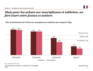 PwC 
Novembre 2014 
Mais pour les achats sur smartphones et tablettes, un fort écart entre jeunes et seniors 
6 
Consommat...