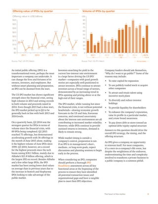 3The heart of the matter
An initial public offering (IPO) is a
transformational event, perhaps the most
important a company can undertake. It
can change the lives and fortunes of its
owners, investors, and employees. But
without smart planning and preparation,
an IPO can be doomed from the start.
The US IPO market has shown significant
strength since the financial crisis, seeing
high volumes in 2013 and setting records
in both volume and proceeds raised in
2014. Even though 2015 had a slow start,
the IPO market picked up in Q2 to be
generally back in line with both 2013 and
2014 levels.
On a quarterly basis, Q2 2014 was the
strongest quarter for IPOs in terms of
volume since the financial crisis, with
89 IPOs being completed. Q2 2015
reached 75 offerings, but demonstrated
accelerating growth with 36 offerings in
the month of June 2015 alone, making
it the highest volume of June IPOs since
1999. Q3 2014, however, set a record
for the highest proceeds since the tech
boom raising $38.1 billion, mainly due to
Alibaba’s $21.8 billion offering, which is
the largest IPO on record. Besides Alibaba
and a few other large IPOs, the IPO
market has been seeing lower deal values
on average than in previous years due to
the increase in biotech and biopharma
IPOs looking to take advantage of the
public market.
Investors searching for yield in the
current low-interest rate environment
is a large factor driving the US IPO
market—companies with good growth
stories are especially well-positioned to
attract investors. IPOs continue to attract
investors across a broad range of sectors,
demonstrated by an increasing trend in
IPOs upsizing and pricing above or at the
high end of their ranges.
The IPO market, while running hot since
the financial crisis, is not without potential
headwinds—slowing economic growth
forecasts in the US and Asia, Eurozone
concerns, and continued uncertainty
about the interest rate environment are all
contributing to increased market volatility.
However, while IPOs continue to provide
outsized returns to investors, demand is
likely to remain strong.
While market timing is outside a
company’s control, preparation is not.
If an IPO is in management’s short-,
medium-, or long-term goals, expect
discussions and planning sessions to begin
early in the process.
When considering an IPO, companies
should perform a thorough IPO
Readiness assessment across all key
functional areas at the beginning of the
process to ensure they have identified
all potential transaction issues and
organizational gaps and have a tangible
plan to meet their IPO objectives.
Company leaders should ask themselves,
“Why do I want to go public?” Some of the
reasons may include:
•	 To raise capital for expansion
•	 To use publicly traded stock to acquire
other companies
•	 To attract and retain talent using
incentive stock plans
•	 To diversify and reduce investor
holdings
•	 To provide liquidity for shareholders
•	 To enhance the company’s reputation,
raise its profile in a particular market,
and create brand awareness
•	 To pay down debt or move toward an
optimal debt/equity capital structure
Answers to this question should drive the
overall IPO strategy, the timing, and the
offering structure.
An IPO gives a company an opportunity
to reinvent itself. For most companies,
it’s a once-in-a-company’s-life event, but
despite the weightiness of the endeavor,
underestimating the time and complexity
involved to transform a private business to
a public company is a common pitfall.
Volume of IPOs by quarter
Source: PwC US IPO Watch
100
90
80
70
60
50
40
30
20
10
0
2011 2012 2013 2014
33
52
21
28
45
33
30
38
34
63 64
77
71
89
68
76
41
75
134 238 304 116146
2015
Annual totals
Offering value of IPOs by quarter
Source: PwC US IPO Watch
$40
$35
$30
$25
$20
$15
$10
$5
$0
2011 2012 2013 2014 2015
Offering value in US$ billions
13.0
12.8
3.2
6.5
5.8
22.2
6.7
8.2
7.8
13.2
11.8
24.0
11.0
21.5
38.1
16.6
6.2
13.0
 