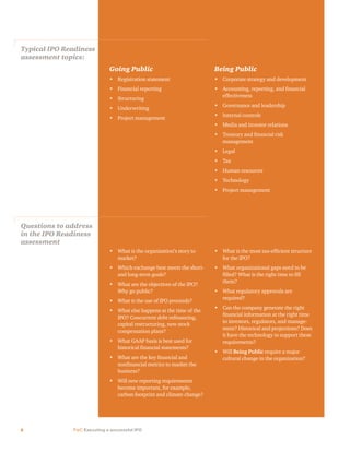 8 PwC Executing a successful IPO
Going Public
•	 Registration statement
•	 Financial reporting
•	 Structuring
•	 Underwriting
•	 Project management
Being Public
•	 Corporate strategy and development
•	 Accounting, reporting, and financial
effectiveness
•	 Governance and leadership
•	 Internal controls
•	 Media and investor relations
•	 Treasury and financial risk
management
•	 Legal
•	 Tax
•	 Human resources
•	 Technology
•	 Project management
•	 What is the organization’s story to
market?
•	 Which exchange best meets the short-
and long-term goals?
•	 What are the objectives of the IPO?
Why go public?
•	 What is the use of IPO proceeds?
•	 What else happens at the time of the
IPO? Concurrent debt refinancing,
capital restructuring, new stock
compensation plans?
•	 What GAAP basis is best used for
historical financial statements?
•	 What are the key financial and
nonfinancial metrics to market the
business?
•	 Will new reporting requirements
become important, for example,
carbon footprint and climate change?
•	 What is the most tax-efficient structure
for the IPO?
•	 What organizational gaps need to be
filled? What is the right time to fill
them?
•	 What regulatory approvals are
required?
•	 Can the company generate the right
financial information at the right time
to investors, regulators, and manage-
ment? Historical and projections? Does
it have the technology to support these
requirements?
•	 Will Being Public require a major
cultural change in the organization?
Typical IPO Readiness
assessment topics:
Questions to address
in the IPO Readiness
assessment
 