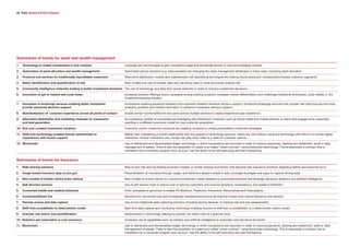 33 PwC Global FinTech Report
Summaries of trends for Insurance
1.	 Ride-sharing solutions	Rise of new ride and car-sharing...