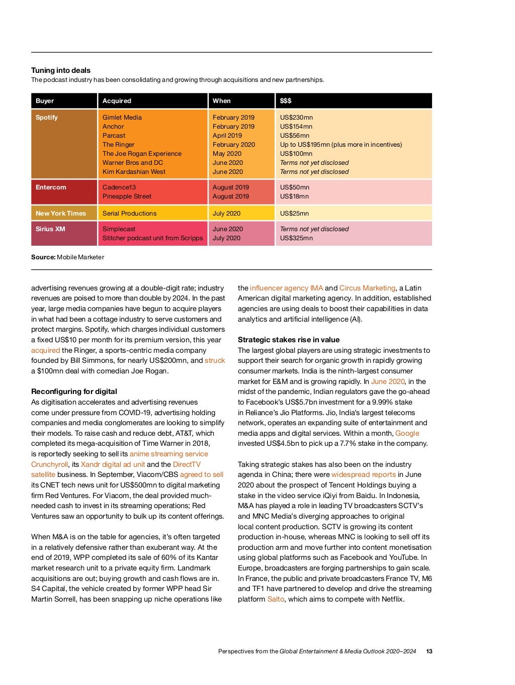 PWC Global Entertainment & Media Outlook 2020 2024
