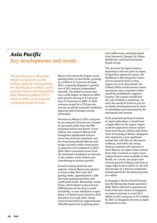 Asia Pacific
Key developments and trends

and 5,800 rooms, including hotels
from Starwood, Shangri-La, Hilton
Worldwide, and Intercontinental
Hotels Group.

The next five years will see Asia
Pacific emerge as the world’s
leading region for casino gaming.
For Asia Pacific as a whole, casino
gaming revenues will expand from
$34.3 billion in 2010 to $79.3
billion in 2015, an 18.3 percent
compound annual increase.

The structure for legal casinos is
beginning to fall into place in Japan.
If regulatory approval is given, the
likelihood is that integrated casino
resorts would be built in three
regions yet to be determined, the
Cabinet Office would oversee casino
operations, and a regulatory body
would be established to approve
licenses. The casinos would fund
the cost of industry regulation. An
entry fee would be levied to pay for
economic development and to assist
in rebuilding areas destroyed by the
earthquake and sunami.

Macau will remain the largest casino
gaming center in Asia Pacific, growing
at a CAGR of 21.5 percent through
2015, outpacing Singapore’s growth
rate of 20.5 percent compounded
annually. The global recession had
only a mild impact on Macau in 2009,
with growth slowing to 9.7 percent
from 31.0 percent in 2008. In 2010,
revenues surged by a 57.8 percent
increase as global economic conditions
improved and as foreign tourism
rebounded.
Revenues in Macau in 2011 will grow
by an estimated 47.6 percent, boosted
by increased traffic from the PRC
mainland and by new hotels. A new
railway that connects Macau with
Guangzhou significantly reduces
travel time from the mainland, and
the Hong Kong-Zhuhai-Macau road
bridge currently under construction
is expected to be completed in 2015–
2016. More convenient access from
the mainland is leading to an increase
in the number of day visitors and
contributing to revenue growth.
Growth is being fueled by new
capacity. Galaxy Macau was opened
in Cotai in May 2011 with 450
gaming tables, approximately 1,100
electronic gaming machines and
2,200 hotel rooms. Meanwhile, Sands
China, which halted construction in
2008 because of the drop in credit
availability, is now scheduled to open
phase I of Sands Cotai Central in 2012
and phase II in early 2013. Sands
Cotai Central will have approximately
300,000 square feet of gaming space

18

PwC

If the proposed opening of casinos
in Japan takes place, it would have
a ripple effect on the region. Japan
could be expected to attract visitors
from South Korea, which could divert
them from going to Macau. Singapore
also represents a new significant
market that will offer an alternative
to Macau, and while the strong
Chinese economy will continue to
boost Macau, we expect fewer visitors
from other countries as major resort
casinos become more available in Asia
Pacific. As a result, we project that
revenue growth in Macau will drop to
single-digit levels in 2014–15, but will
still average 21.5 percent compound
annual growth for the forecast period
as a whole.
In Singapore, Resorts World Sentosa
and the Marina Bay Sands opened in
2010. With a full year’s operation for
both of the new resorts in Singapore,
we expect revenues to reach $4.4
billion in 2011 and grow to $7.2 billion
by 2015 as Singapore becomes a major
destination in Asia.

 