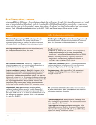 8 PwC
Securities regulatory response
In January 2010, the SEC issued a Concept Release on Equity Market Structure through which it sought comments on a broad
range of issues, including HFT and dark pools. In December 2014, SEC Chair Mary Jo White responded to a congressional
inquiry into the status of the Commission’s review of these issues, detailing a long list of both completed and contemplated
actions.4
Chair White’s letter included actions by the SEC, FINRA, and the exchanges. These actions include:
Adopted Under development or consideration
Timestamp: Beginning in April 2015, exchanges will add a
timestamp in consolidated data feeds to indicate when a
trading venue processed the display of an order or execution
of a trade, thereby providing more information about latency
Anti-disruptive trading rule: Address the use of aggressive and
destabilizing trading strategies in vulnerable market conditions
when they could most seriously exacerbate price volatility
Exchange transparency: Exchanges now disclose how they
are using consolidated and direct data feeds
Regulatory authority:
•	On March 25, 2015, the SEC proposed rules to require that
broker-dealers trading in off-exchange venues become
members of a national securities association (such as FINRA)
•	FINRA is separately considering expanding registration
requirements to broker-dealer employees responsible for
crafting or supervising algorithmic strategy
Off-exchange transparency: In May 2014, FINRA began
disseminating aggregate information on the trading volume of
individual alternative trading systems (ATSs)
Off-exchange transparency: FINRA is considering expanding
transparency initiative to include non-ATS over-the-counter
trading (thereby covering all off-exchange venues)
Systems compliance & integrity (Reg. SCI): Exchanges, ATSs
that exceed certain trading volume thresholds, and certain other
entities are now required to have comprehensive policies and
procedures in place for their technological systems. The new rules
also provide a framework for these entities to take corrective action
when systems issues occur; provide notifications and reports to the
SEC regarding problems and changes; inform members and
participants about systems issues; conduct business continuity
testing; and conduct annual reviews of their automated systems
Risk management rules: Improve firms’ risk management
of all types of trading algorithms and enhance regulatory
oversight of their use
Limit up-limit down pilot: Generally prevents trades in
exchange-listed stocks from occurring outside of a specified
price band around the current market price (generally 10% for
less liquid stocks and 5% for all others) [Unless extended—as it
has been several times since approved in 2012—the pilot is set
to expire Oct. 23, 2015.]
ATS operational information: Expand the information that
ATSs disclose to the SEC about their operations and make that
information available to the public
Order routing practices: Set out minimum disclosures about
order routing and execution quality that institutional investors
could request from their brokers
Order types: Exchanges are developing rule changes, to be
published for comment, clarifying the nature of their various
order types, how they interact with each other, and how they
support fair, orderly, and efficient markets
4	 Ibid.
 