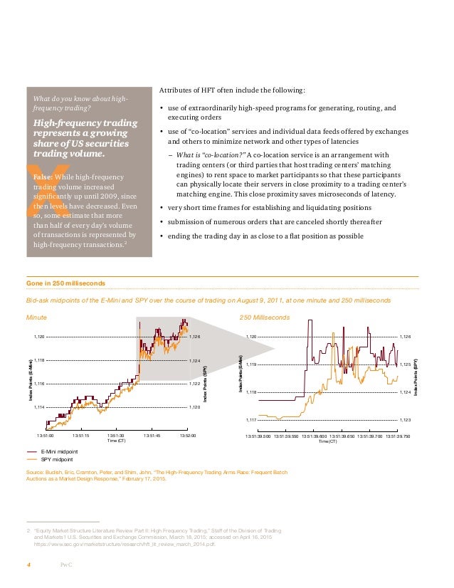 High frequency trading market making strategy