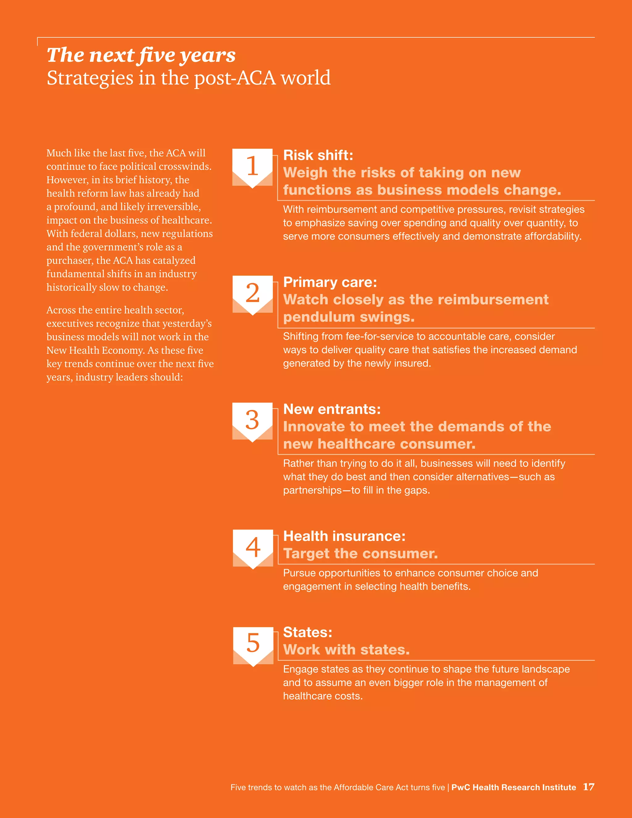 17Five trends to watch as the Affordable Care Act turns five | PwC Health Research Institute
The next five years
Strategies in the post-ACA world
17Five trends to watch as the Affordable Care Act turns five | PwC Health Research Institute
Much like the last five, the ACA will
continue to face political crosswinds.
However, in its brief history, the
health reform law has already had
a profound, and likely irreversible,
impact on the business of healthcare.
With federal dollars, new regulations
and the government’s role as a
purchaser, the ACA has catalyzed
fundamental shifts in an industry
historically slow to change.
Across the entire health sector,
executives recognize that yesterday’s
business models will not work in the
New Health Economy. As these five
key trends continue over the next five
years, industry leaders should:
States:
Work with states.
Engage states as they continue to shape the future landscape
and to assume an even bigger role in the management of
healthcare costs.
5
Risk shift:
Weigh the risks of taking on new
functions as business models change.
With reimbursement and competitive pressures, revisit strategies
to emphasize saving over spending and quality over quantity, to
serve more consumers effectively and demonstrate affordability.
1
Health insurance:
Target the consumer.
Pursue opportunities to enhance consumer choice and
engagement in selecting health benefits.
4
Primary care:
Watch closely as the reimbursement
pendulum swings.
Shifting from fee-for-service to accountable care, consider
ways to deliver quality care that satisfies the increased demand
generated by the newly insured.
2
New entrants:
Innovate to meet the demands of the
new healthcare consumer.
Rather than trying to do it all, businesses will need to identify
what they do best and then consider alternatives—such as
partnerships—to fill in the gaps.
3
 