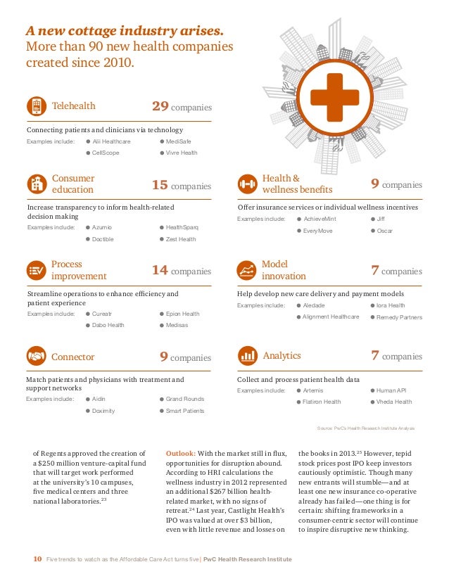 Dissertation health care reform