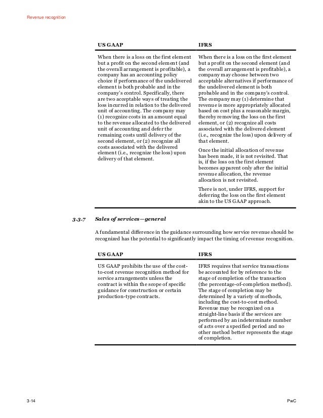 Ifrs And Us Gaap Similarities And Differences Pwc 2017