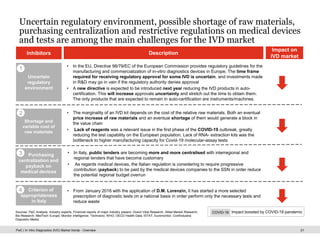 IVD-market-trends are mentioned well with data | PDF