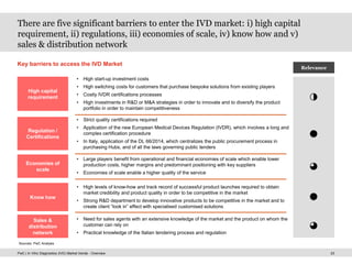IVD-market-trends are mentioned well with data | PDF