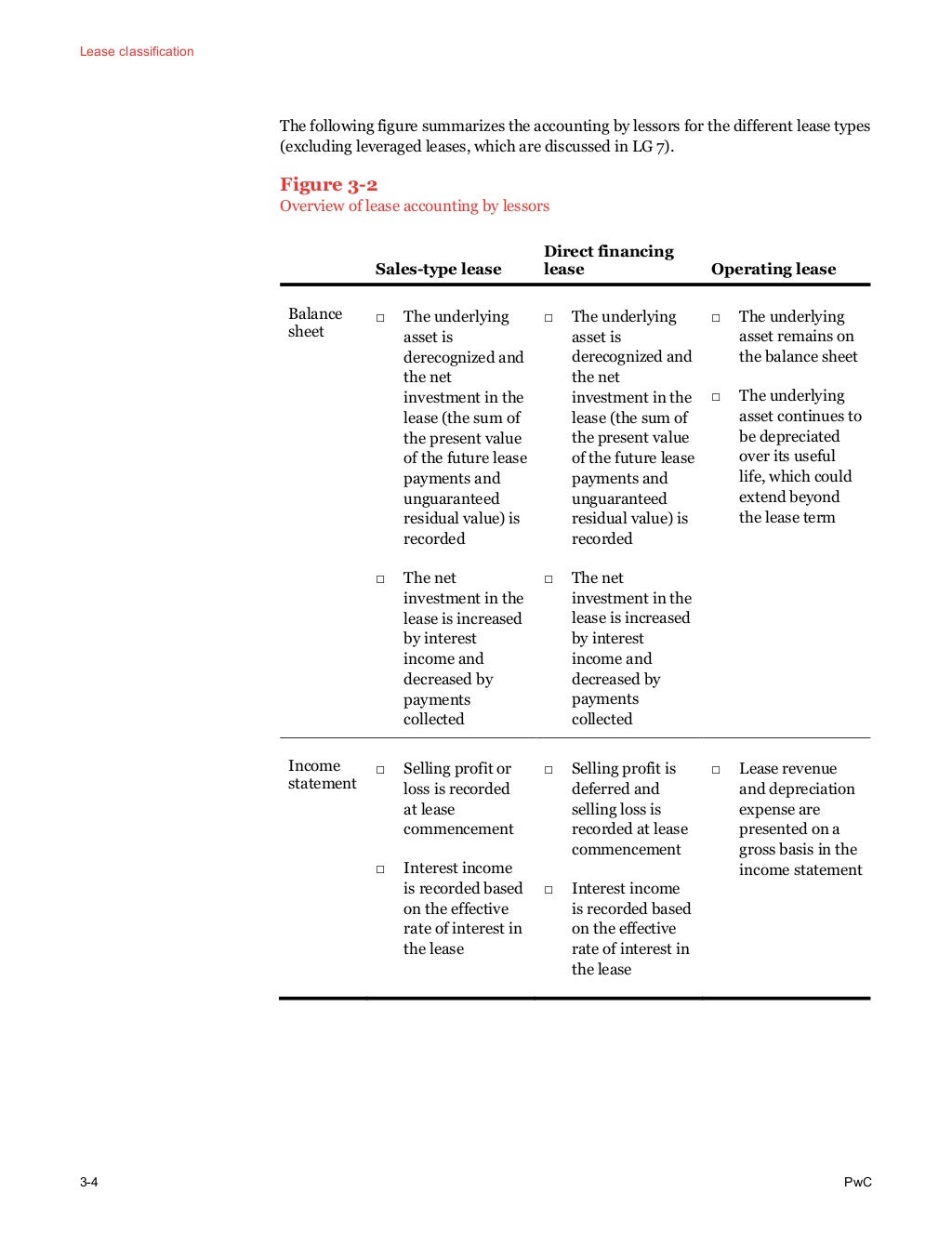 PwC Lease Accounting Guide