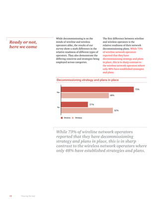 12 Clearing the way
While decommissioning is on the
minds of wireline and wireless
operators alike, the results of our
survey show a stark difference in the
relative readiness of different types of
operators. They also demonstrate the
differing concerns and strategies being
employed across categories.
and wireless operators is the
relative readiness of their network
decommissioning plans. While 73%
of wireline network operators
reported that they have
decommissioning strategy and plans
in place, this is in sharp contrast to
the wireless network operators where
only 48% have established strategies
and plans.
Ready or not,
here we come
Decommissioning strategy and plans in place
Wireline
27%
48%
73%
Yes
No
52%
Wireless
While 73% of wireline network operators
reported that they have decommissioning
strategy and plans in place, this is in sharp
contrast to the wireless network operators where
 
