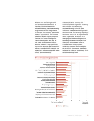 13Ready or not, here we come
Decommissioning concerns
Wireline Wireless
1 2 3 4 5
Not concerned at all Extremely
concerned
Cost of programme
Potential interference with
ongoing operations
Programme planning complexity
Loss of focus on ongoing/planned upgrades
Programme management complexity
Workforce requirements
Maximizing value of reclaimed assets
Financial statement impact
of partially-depreciated assets
Logistics complexity
Sustainable/green disposal
Asset tracking and assurance
Restoring facilities after decommissioning
Tax impact of asset removal and swaps
Regulatory clearance and related hurdles
Managing decommissioning with landlords
Wireline and wireless operators
also showed some differences in
their key concerns on network
decommissioning. Decommissioning
programme cost and the potential
to interfere with ongoing operations
are both top concerns, but wireline
concern with asset tracking than
their wireless peers. This may be
due to the relative immaturity of
wireline asset tracking capabilities
reported by wireline operators which
may be causing them to discount the
importance of controlling their assets
during decommissioning.
Surprisingly, both wireline and
wireless operators expressed relatively
little concern with managing
decommissioning activities with
landlords, whose numbers may run in
the thousands, and securing regulatory
clearance, which can be unpredictable.
In our experience, strategies such
as staging decommissioning efforts
to correspond with lease expiration,
leveraging economies of scale for
transportation and equipment
marketing/disposal, and developing
tax strategies to minimise asset sales
taxes can be effective in reducing total
decommissioning costs.
 