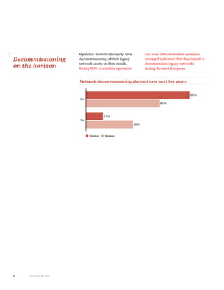 6 Clearing the way
Operators worldwide clearly have
decommissioning of their legacy
network assets on their minds.
Nearly 90% of wireline operators
and over 60% of wireless operators
surveyed indicated that they intend to
decommission legacy networks
during
Decommissioning
on the horizon
Network decommissioning planned over next five years
Wireline
39%
86%
61%
Yes
No
14%
Wireless
 