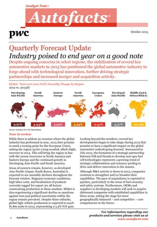 Analyst Note>

Autofacts

R

October 2013

Quarterly Forecast Update
Industry poised to end year on a good note

Despite ongoing concerns in select regions, the stabilisation of several key
automotive markets in 2013 has positioned the global automotive industry to
forge ahead with technological innovation, further driving strategic
partnerships and increased merger and acquisition activity.
Global: Year-over-year (YoY) Assembly Change by Region
2012 vs. 2013(f)
Developing
Asia-Pacific

South
America

Eastern
Europe

North
America

European
Union

Developed
Asia-Pacific

Middle East &
Africa (ME&A)

9.61%

4.94%

5.95%

4.94%

-0.91%

-4.57%

-16.13%

Source: Autofacts 2013 Q4 Data Release

Year in review
While there is seldom an occasion where the global
industry has performed in sync, 2013 does promise
to mark a turning point for the European Union,
setting the region up for a long awaited, albeit slight,
recovery in 2014. This will bring the region in line
with the recent recoveries in North America and
Eastern Europe and the continued growth in
Developing Asia-Pacific and South America.
Areas of concern remain, however, as developed
Asia-Pacific (Japan, South Korea, Australia) is
expected to see assembly declines throughout the
forecast window. Stagnant economic conditions,
high labor costs, and localisation of products
currently tagged for export are all factors
constraining production in these markets. ME&A is
also experiencing a significant decline as sanctions
against Iran and political uncertainty within the
region remain prevalent. Despite these setbacks,
global light vehicle production is expected to reach
81.8m units in 2013, representing a 3.3% YoY gain.

1

Autofacts

Looking beyond the numbers, several key
developments began to take shape during 2013 that
promise to have a significant impact on the global
automotive outlook going forward. Announced in
July 2013, the formation of a strategic partnership
between GM and Honda to develop next-gen fuel
cell technologies represents a growing trend of
strategic collaborations and resource pooling to
drive and deliver innovation to the masses.
Although M&A activity is down in 2013, companies
continue to strengthen and/or broaden their
capabilities. The pace of acquisitions is expected to
quicken, particularly in the areas of fuel economy
and safety systems. Furthermore, OEMs and
suppliers in developing markets will seek to acquire
distressed companies with established capabilities in
these areas, setting the stage for more
geographically balanced – and competitive – core
competencies in the future.
For information regarding our
products and services please visit us at
www.autofacts.com

 
