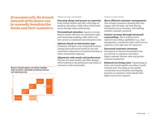 Rebooting the branch: Branch strategy in a multi-channel, global ...