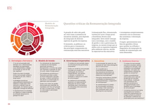 Questões críticas da Remuneração IntegradaModelo de
Remuneração
Integrada
A geração de valor não pode
ser vista como a somatória de
iniciativas isoladas, pois depende
da integração de diversos
aspectos da gestão da empresa.
O montante, as políticas e os
critérios para o tratamento
dos principais componentes da
remuneração total dos executivos
1
24
5
3
1. Estratégia e Estrutura
• O mix de remuneração está
alinhado com o direcionamento
estratégico da organização,
suas características e estágio
de evolução no ciclo de vida
dos negócios?
• Existe uma clara vinculação
entre a remuneração variável e
os objetivos de curto, médio e
longo prazo?
• A estratégia encontra-se
adequadamente desdobrada em
objetivos e metas para o time
executivo e demais níveis da
organização, de maneira a gerar
integração e sinergia de esforços?
• O desdobramento da estratégia
em objetivos e metas contempla
as principais alavancas de
geração de valor?
2. Modelo de Gestão
• Os indicadores de desempenho
e sistemas de informações
gerenciais permitem o
planejamento e controle das ações
que impactam a geração de valor
no curto, médio e longo prazo?
• Os indicadores econômicos e
financeiros permitem avaliar
de forma adequada a geração
de caixa, o retorno econômico
dos ativos e a preservação do
patrimônio dos acionistas?
• Existe uma cultura de gestão
direcionada para obtenção de
resultados com foco em geração
de valor no longo prazo, ou seja,
na valorização e perenidade
da empresa?
3. Governança Corporativa
• O modelo de remuneração segue
os princípios da boa governança
corporativa?
• Existe um comitê de remuneração
vinculado ao conselho, com
participação de membros
independentes, que apoiam
e orientam o conselho na
avaliação e melhoria do modelo
de remuneração?
• As práticas de remuneração
garantem um balanceamento
adequado de riscos e estão
orientadas para o alinhamento
de interesses entre executivos
e acionistas?
4. Executivos
• A remuneração faz parte de uma
proposta de valor mais abrangente
para os executivos?
• As competências e
comportamentos esperados
dos executivos encontram-se
claramente endereçados pelo
sistema de recompensas?
• Princípios meritocráticos orientam
a avaliação de desempenho e,
consequentemente, o pagamento
de recompensas?
• As características do modelo
de remuneração contribuem
para atrair e reter executivos
que contribuam para o alto
desempenho da empresa?
5. Ambiente Externo
• O modelo de remuneração
executiva considera valores
e práticas de mercado, mas
estabelece uma estratégia
específica, com base nas
caraterísticas e filosofia de
gestão da companhia?
• Existem procedimentos
estruturados para capturar
tendências de mercado,
boas práticas, mudanças
nas expectativas dos
agentes econômicos e
na regulamentação como
feedback para a estratégia
de remuneração?
• A empresa promove sua marca
empregadora de maneira a
influenciar positivamente sua
imagem perante os públicos
de interesse e melhorar sua
atratividade junto aos executivos?
(remuneração fixa, remuneração
variável de curto e longo prazo
e benefícios) devem estar
integrados. Deve existir sinergia
com a estratégia, com o modelo
de gestão e com a governança da
empresa, ao mesmo tempo que se
alinha com os requisitos impostos
pelo ambiente externo, atende
às expectativas dos executivos
e recompensa comportamentos
coerentes com os interesses
dos acionistas e valorização
da empresa.
A seguir, apresentamos uma
lista de questões críticas
para auxiliar na reflexão e
diagnóstico da integração do
modelo de remuneração com
estas dimensões.
PwC
FVG
26
 