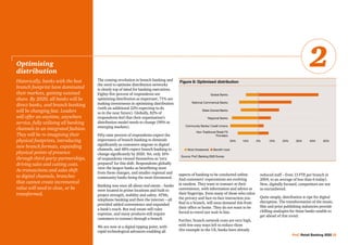 The coming revolution in branch banking and
the need to optimise distribution networks
is clearly top of mind for banking executives.
Eighty-five percent of respondents see
optimising distribution as important, 71% are
making investments in optimising distribution
(with an additional 22% expecting to do
so in the near future). Globally, 82% of
respondents feel that their organisation’s
distribution model needs to change (90% in
emerging markets).
Fifty-nine percent of respondents expect the
importance of branch banking to diminish
significantly as customers migrate to digital
channels, and 48% expect branch banking to
change significantly by 2020. Yet, only 16%
of respondents viewed themselves as ‘very
prepared’ for this shift. Respondents globally
view the largest banks as benefitting most
from these changes, and smaller regional and
community banks being the most threatened.
Banking was once all about real estate – banks
were located in prime locations and built to
project strength, stability and safety. ATMs,
telephone banking and then the internet – all
provided added convenience and expanded
a bank’s reach. But real estate still rules
supreme, and many products still require
customers to transact through a branch
We are now at a digital tipping point, with
rapid technological advances enabling all
aspects of banking to be conducted online.
And customers’ expectations are evolving
in tandem. They want to transact at their
convenience, with information and advice at
their fingertips. Even many of those who value
the privacy and face-to-face interaction you
find in a branch, will soon demand this from
their office or home. They do not want to be
forced to travel nor wait in line.
Further, branch network costs are very high,
with few easy ways left to reduce them
(for example in the US, banks have already
reduced staff – from 13 FTE per branch in
2004, to an average of less than 6 today).
New, digitally focused, competitors are not
so encumbered.
Quite simply, distribution is ripe for digital
disruption. The transformation of the music,
film and print publishing industries provide
chilling analogies for those banks unable to
get ahead of this trend.
Optimising
distribution
Historically, banks with the best
branch footprint have dominated
their markets, gaining outsized
share. By 2020, all banks will be
direct banks, and branch banking
will be changing fast. Leaders
will offer an anytime, anywhere
service, fully utilising all banking
channels in an integrated fashion.
They will be re-imagining their
physical footprints, introducing
new branch formats, expanding
physical points of presence
through third-party partnerships,
driving sales and cutting costs.
As transactions and sales shift
to digital channels, branches
that cannot create incremental
value will need to close, or be
transformed.
PwC Retail Banking 2020 25
2
Figure 8: Optimised distribution
n Most threatened n Benefit most
0% 10%10% 20%20% 30% 40% 50%
Global Banks
National Commerical Banks
State-Owned Banks
Community Banks/ Credit Unions
Regional Banks
Non-Traditional Retail FS
Providers
Source: PwC Banking 2020 Survey
 