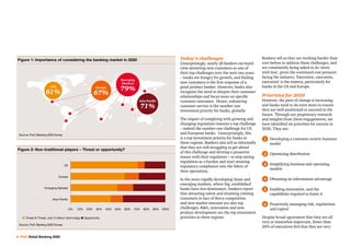 6 PwC Retail Banking 2020
Today’s challenges
Unsurprisingly, nearly all bankers surveyed
view attracting new customers as one of
their top challenges over the next two years
– banks are hungry for growth, and finding
new customers is the first response of a
good product banker. However, banks also
recognise the need to deepen their customer
relationships and focus more on specific
customer outcomes. Hence, enhancing
customer service is the number one
investment priority for banks, globally.
The impact of complying with growing and
changing regulation remains a top challenge
– indeed the number one challenge for US
and European banks. Unsurprisingly, this
is a top investment priority for banks in
these regions. Bankers also tell us informally
that they are still struggling to get ahead
of this challenge and develop a proactive
stance with their regulators – to stop seeing
regulation as a burden and start weaving
regulatory compliance into the fabric of
their operations.
In the more rapidly developing Asian and
emerging markets, where big, established
banks have less dominance, bankers report
that attracting talent and retaining existing
customers in face of fierce competition
and new market entrants are also top
challenges. R&D, innovation and new
product development are the top investment
priorities in these regions.
Bankers tell us they are working harder than
ever before to address these challenges, and
are consistently being asked to do ‘more
with less’, given the continued cost pressure
facing the industry. ‘Execution, execution,
execution’ is the mantra, particularly for
banks in the US and Europe.
Priorities for 2020
However, the pace of change is increasing
and banks need to do even more to ensure
they are well-positioned to succeed in the
future. Through our proprietary research
and insights from client engagements, we
have identified six priorities for success in
2020. They are:
1 Developing a customer-centric business
model
2 Optimising distribution
3 Simplifying business and operating
models
4 Obtaining an information advantage
5 Enabling innovation, and the
capabilities required to foster it
6 Proactively managing risk, regulations
and capital
Despite broad agreement that they are all
very or somewhat important, fewer than
20% of executives feel that they are very
Figure 1: Importance of considering the banking market in 2020
Asia-Pacific
71%
USA
61%
Europe
67%
Emerging
Markets
79%
Figure 2: Non-traditional players – Threat or opportunity?
n Threat n Threat, only if inferior technology n Opportunity
0% 10% 20% 30% 40% 50% 60% 70% 90%80% 100%
US
Europe
Emerging Markets
Asia-Pacific
Source: PwC Banking 2020 Survey
Source: PwC Banking 2020 Survey
 