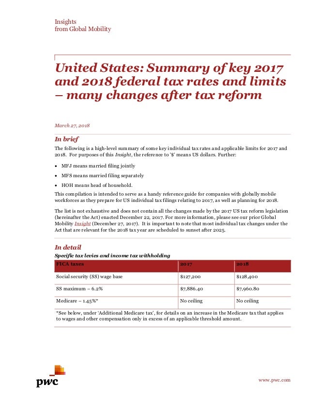 Federal Tax Withholding Chart For 2018