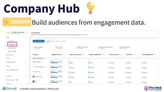Dominating First- and Third-Party Data for Effective LinkedIn Ads | PDF