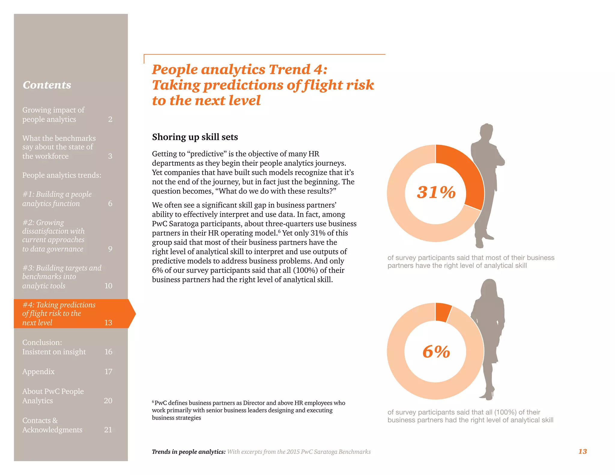 Trends in people analytics: With excerpts from the 2015 PwC Saratoga Benchmarks 13
Contents
People analytics Trend 4:
Taking predictions of flight risk
to the next level
Shoring up skill sets
Getting to “predictive” is the objective of many HR
departments as they begin their people analytics journeys.
Yet companies that have built such models recognize that it’s
not the end of the journey, but in fact just the beginning. The
question becomes, “What do we do with these results?”
We often see a significant skill gap in business partners’
ability to effectively interpret and use data. In fact, among
PwC Saratoga participants, about three-quarters use business
partners in their HR operating model.6
Yet only 31% of this
group said that most of their business partners have the
right level of analytical skill to interpret and use outputs of
predictive models to address business problems. And only
6% of our survey participants said that all (100%) of their
business partners had the right level of analytical skill.
6
PwC defines business partners as Director and above HR employees who
work primarily with senior business leaders designing and executing
business strategies
31%
of survey participants said that most of their business
partners have the right level of analytical skill
of survey participants said that all (100%) of their
business partners had the right level of analytical skill
6%
Growing impact of
people analytics	 2
What the benchmarks
say about the state of
the workforce	3
People analytics trends:
#1: Building a people
analytics function	6
#2: Growing
dissatisfaction with
current approaches
to data governance	9
#3: Building targets and
benchmarks into
analytic tools	10
#4: Taking predictions
of flight risk to the
next level	13
Conclusion:
Insistent on insight	 16
Appendix	17
About PwC People
Analytics	20
Contacts &
Acknowledgments	21
 
