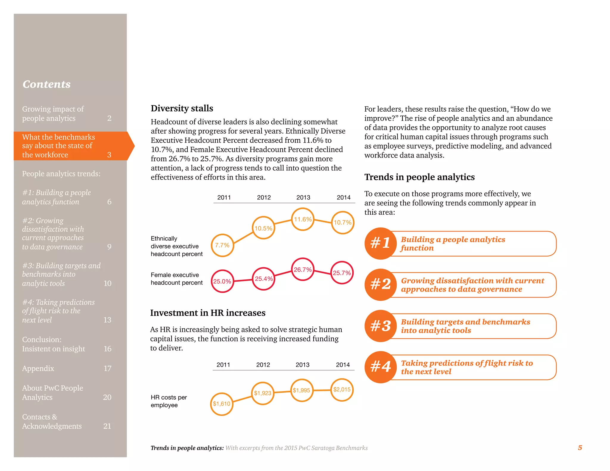 Trends in people analytics: With excerpts from the 2015 PwC Saratoga Benchmarks 5
Contents
Investment in HR increases
As HR is increasingly being asked to solve strategic human
capital issues, the function is receiving increased funding
to deliver.
Building a people analytics
function#1
Growing dissatisfaction with current
approaches to data governance#2
Building targets and benchmarks
into analytic tools#3
Taking predictions of flight risk to
the next level#4
Diversity stalls
Headcount of diverse leaders is also declining somewhat
after showing progress for several years. Ethnically Diverse
Executive Headcount Percent decreased from 11.6% to
10.7%, and Female Executive Headcount Percent declined
from 26.7% to 25.7%. As diversity programs gain more
attention, a lack of progress tends to call into question the
effectiveness of efforts in this area.
Ethnically
diverse executive
headcount percent
HR costs per
employee
Female executive
headcount percent
2011	 2012 2013	 2014
2011	 2012 2013	 2014
7.7%
$1,610
25.0% 25.4%
26.7%
25.7%
10.5%
$1,923
11.6%
$1,995
10.7%
$2,015
For leaders, these results raise the question, “How do we
improve?” The rise of people analytics and an abundance
of data provides the opportunity to analyze root causes
for critical human capital issues through programs such
as employee surveys, predictive modeling, and advanced
workforce data analysis.
Trends in people analytics
To execute on those programs more effectively, we
are seeing the following trends commonly appear in
this area:
Growing impact of
people analytics	 2
What the benchmarks
say about the state of
the workforce	3
People analytics trends:
#1: Building a people
analytics function	6
#2: Growing
dissatisfaction with
current approaches
to data governance	9
#3: Building targets and
benchmarks into
analytic tools	10
#4: Taking predictions
of flight risk to the
next level	13
Conclusion:
Insistent on insight	 16
Appendix	17
About PwC People
Analytics	20
Contacts &
Acknowledgments	21
 