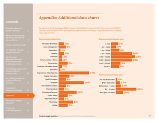 Trends in people analytics: With excerpts from the 2015 PwC Saratoga Benchmarks 17
Contents
Appendix: Additional data char...