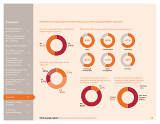 Trends in people analytics: With excerpts from the 2015 PwC Saratoga Benchmarks 18
Contents Full results of people analytics market trends, based on PwC Saratoga member responses:
Does your organization have a dedicated
people analytics function?
Which other HR functions [also] produce reporting/analytics?
If yes, how many FTEs report to the
function?
Is creating/maturing your people
analytics function a strategic priority
for the next 1-3 years?
How do you expect the number of
resources in your analytics function
to change over the next 3 years?
Yes
46%
HRIS Compensation Recruiting
Learning &
development
Talent
management
Diversity
Yes
86%
Stay about
the same
50%
Increase
50%
No
54%
No
14%
1
23%
2-3
45%
4-5
14%
6+
18%
85%
61%
80% 67%
57% 43%
Decrease
0%
18Trends in people analytics: With excerpts from the 2015 PwC Saratoga Benchmarks
Growing impact of
people analytics	 2
What the benchmarks
say about the state of
the workforce	3
People analytics trends:
#1: Building a people
analytics function	6
#2: Growing
dissatisfaction with
current approaches
to data governance	9
#3: Building targets and
benchmarks into
analytic tools	10
#4: Taking predictions
of flight risk to the
next level	13
Conclusion:
Insistent on insight	 16
Appendix	17
About PwC People
Analytics	20
Contacts &
Acknowledgments	21
 