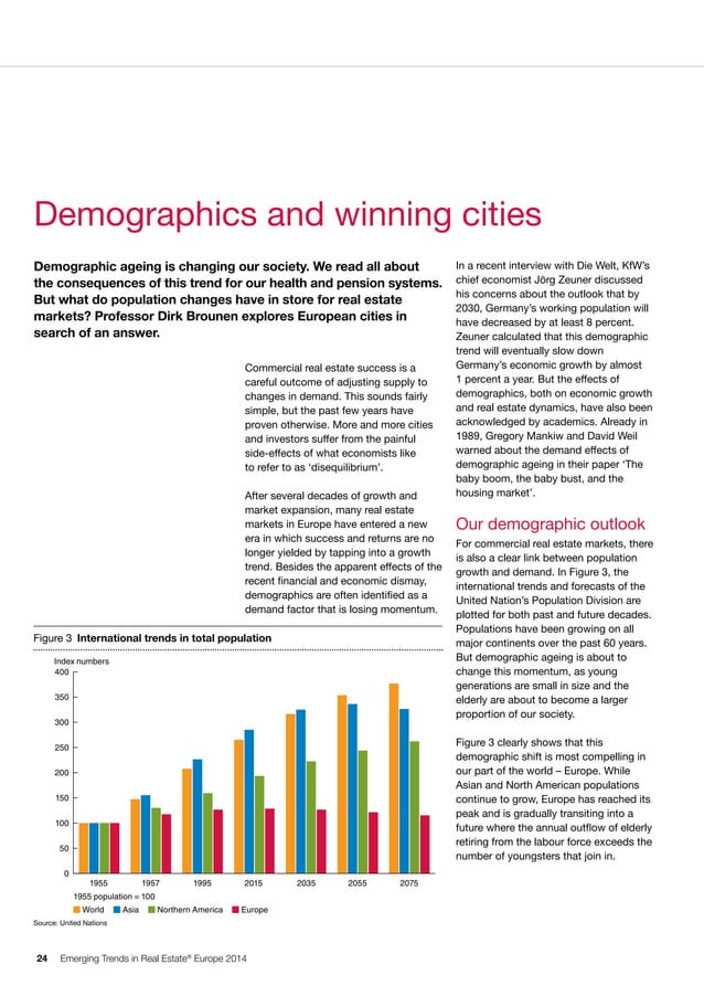 Etude PwC/ULI Emerging Trends in Real Estate® Europe 2014
