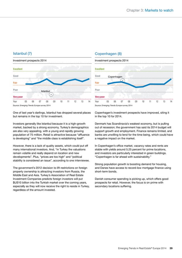 Etude PwC/ULI Emerging Trends in Real Estate® Europe 2014