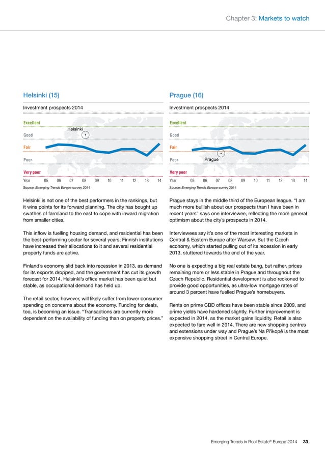 Etude PwC/ULI Emerging Trends in Real Estate® Europe 2014