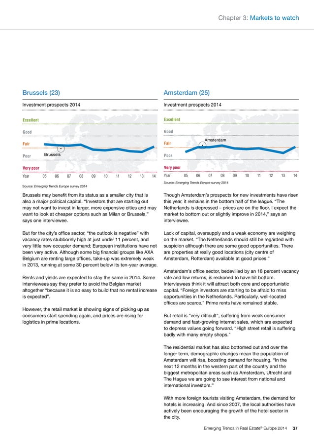 Etude PwC/ULI Emerging Trends in Real Estate® Europe 2014