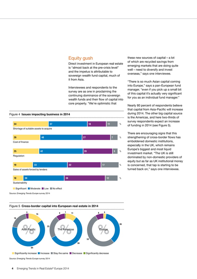 Etude PwC/ULI Emerging Trends in Real Estate® Europe 2014