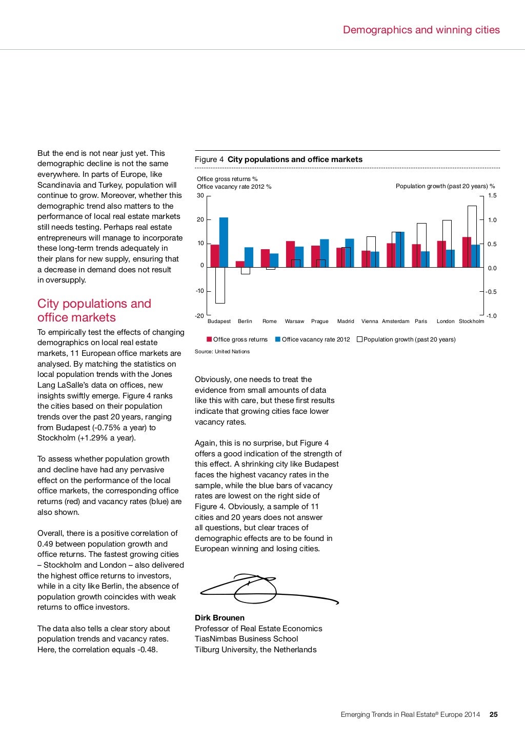 Etude PwC/ULI Emerging Trends in Real Estate® Europe 2014