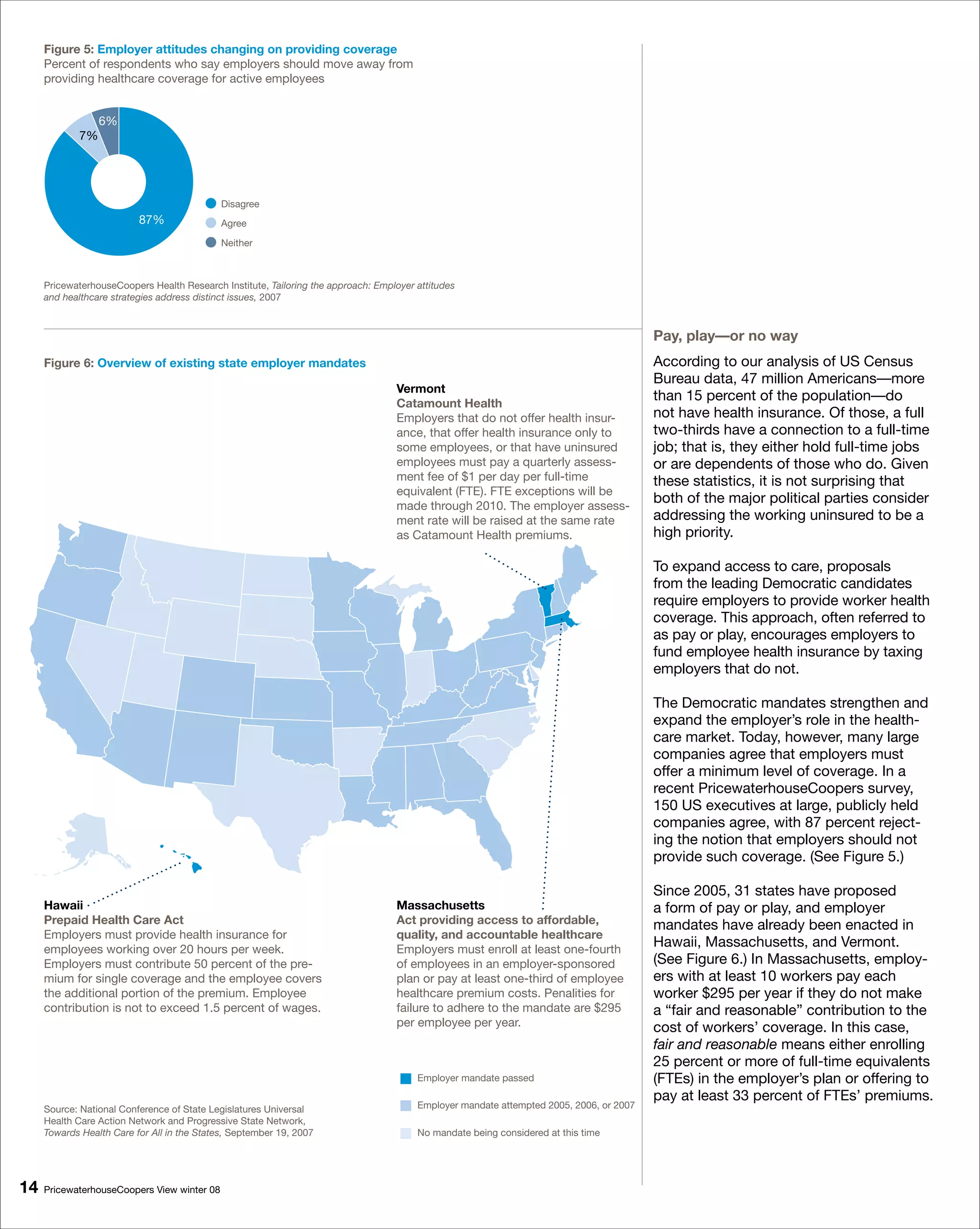 Figure : Employer attitudes changing on providing coverage
     Percent of respondents who say employers should move away from
     providing healthcare coverage for active employees


                  6%
             7%




                                             Disagree
                          87%                Agree

                                             Neither



     PricewaterhouseCoopers Health Research Institute, Tailoring the approach: Employer attitudes
     and healthcare strategies address distinct issues, 2007



                                                                                                                                         Pay, play—or no way
     Figure 6: Overview of existing state employer mandates                                                                              According to our analysis of US Census
                                                                                                                                         Bureau data, 47 million Americans—more
                                                                                   Vermont
                                                                                   Catamount Health
                                                                                                                                         than 15 percent of the population—do
                                                                                   Employers that do not offer health insur-             not have health insurance. Of those, a full
                                                                                   ance, that offer health insurance only to             two-thirds have a connection to a full-time
                                                                                   some employees, or that have uninsured                job; that is, they either hold full-time jobs
                                                                                   employees must pay a quarterly assess-                or are dependents of those who do. Given
                                                                                   ment fee of $1 per day per full-time                  these statistics, it is not surprising that
                                                                                   equivalent (FTE). FTE exceptions will be
                                                                                   made through 2010. The employer assess-
                                                                                                                                         both of the major political parties consider
                                                                                   ment rate will be raised at the same rate             addressing the working uninsured to be a
                                                                                   as Catamount Health premiums.                         high priority.

                                                                                                                                         To expand access to care, proposals
                                                                                                                                         from the leading Democratic candidates
                                                                                                                                         require employers to provide worker health
                                                                                                                                         coverage. This approach, often referred to
                                                                                                                                         as pay or play, encourages employers to
                                                                                                                                         fund employee health insurance by taxing
                                                                                                                                         employers that do not.

                                                                                                                                         The Democratic mandates strengthen and
                                                                                                                                         expand the employer’s role in the health-
                                                                                                                                         care market. Today, however, many large
                                                                                                                                         companies agree that employers must
                                                                                                                                         offer a minimum level of coverage. In a
                                                                                                                                         recent PricewaterhouseCoopers survey,
                                                                                                                                         150 US executives at large, publicly held
                                                                                                                                         companies agree, with 87 percent reject-
                                                                                                                                         ing the notion that employers should not
                                                                                                                                         provide such coverage. (See Figure 5.)

                                                                                                                                         Since 2005, 31 states have proposed
     Hawaii                                                                        Massachusetts                                         a form of pay or play, and employer
     Prepaid Health Care Act                                                       Act providing access to affordable,                   mandates have already been enacted in
     Employers must provide health insurance for                                   quality, and accountable healthcare
     employees working over 20 hours per week.                                     Employers must enroll at least one-fourth
                                                                                                                                         Hawaii, Massachusetts, and Vermont.
     Employers must contribute 50 percent of the pre-                              of employees in an employer-sponsored                 (See Figure 6.) In Massachusetts, employ-
     mium for single coverage and the employee covers                              plan or pay at least one-third of employee            ers with at least 10 workers pay each
     the additional portion of the premium. Employee                               healthcare premium costs. Penalities for              worker $295 per year if they do not make
     contribution is not to exceed 1.5 percent of wages.                           failure to adhere to the mandate are $295             a “fair and reasonable” contribution to the
                                                                                   per employee per year.                                cost of workers’ coverage. In this case,
                                                                                                                                         fair and reasonable means either enrolling
                                                                                                                                         25 percent or more of full-time equivalents
                                                                                        Employer mandate passed                          (FTEs) in the employer’s plan or offering to
                                                                                                                                         pay at least 33 percent of FTEs’ premiums.
     Source: National Conference of State Legislatures Universal                        Employer mandate attempted 2005, 2006, or 2007
     Health Care Action Network and Progressive State Network,
     Towards Health Care for All in the States, September 19, 2007                      No mandate being considered at this time




1   PricewaterhouseCoopers View winter 08
 