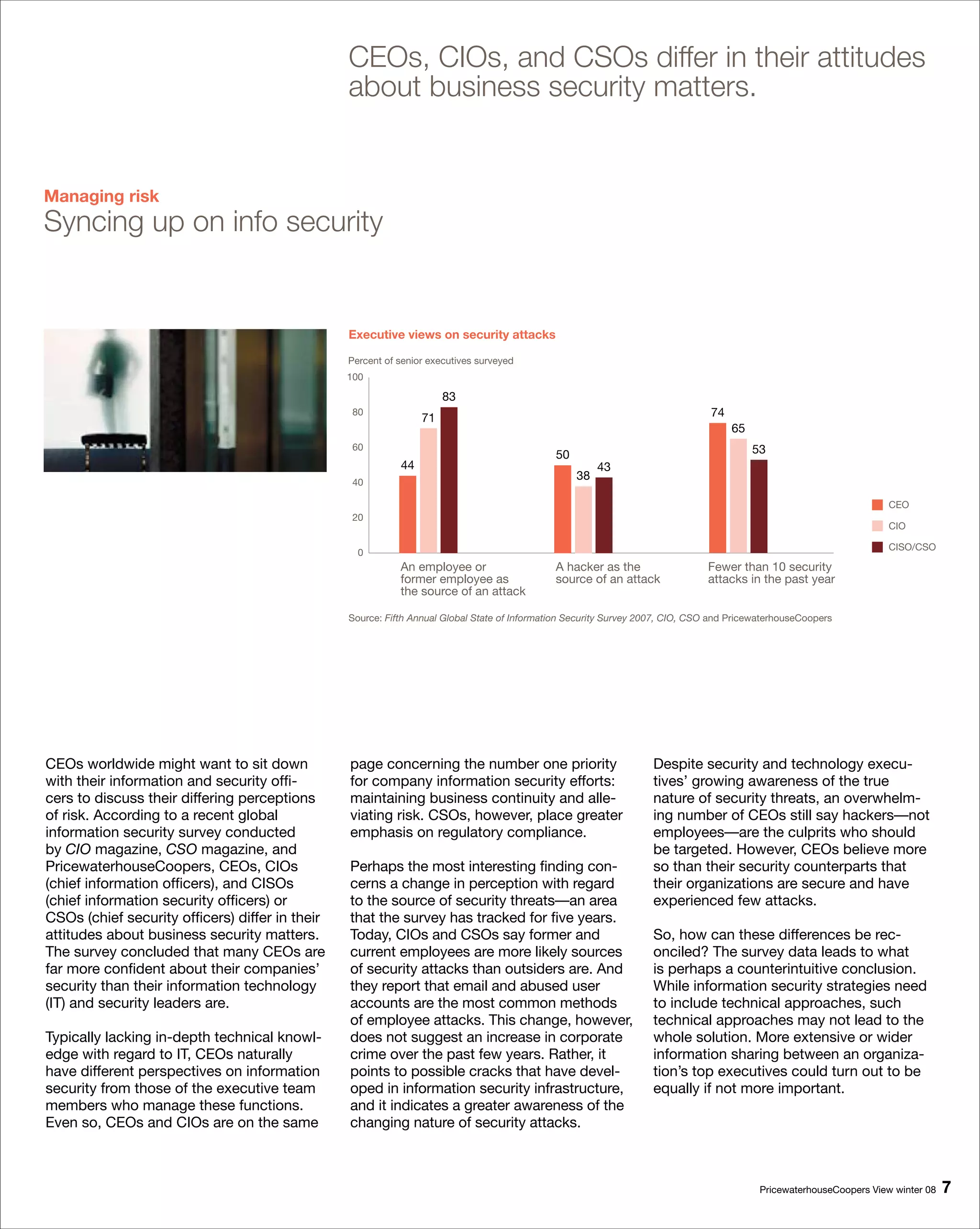 CEOs, CIOs, and CSOs differ in their attitudes
                                                 about business security matters.


Managing risk
Syncing up on info security


                                                 Executive views on security attacks

                                                 Percent of senior executives surveyed
                                                 100

                                                                      83
                                                 80
                                                                 71                                                             74
                                                                                                                                     65
                                                 60                                                                                       53
                                                                                              50
                                                            44                                          43
                                                 40
                                                                                                   38

                                                                                                                                                                      CEO
                                                 20
                                                                                                                                                                      CIO

                                                                                                                                                                      CISO/CSO
                                                   0
                                                            An employee or                    A hacker as the                  Fewer than 10 security
                                                            former employee as                source of an attack              attacks in the past year
                                                            the source of an attack

                                                 Source: Fifth Annual Global State of Information Security Survey 2007, CIO, CSO and PricewaterhouseCoopers




CEOs worldwide might want to sit down            page concerning the number one priority                           Despite security and technology execu-
with their information and security offi-        for company information security efforts:                         tives’ growing awareness of the true
cers to discuss their differing perceptions      maintaining business continuity and alle-                         nature of security threats, an overwhelm-
of risk. According to a recent global            viating risk. CSOs, however, place greater                        ing number of CEOs still say hackers—not
information security survey conducted            emphasis on regulatory compliance.                                employees—are the culprits who should
by CIO magazine, CSO magazine, and                                                                                 be targeted. However, CEOs believe more
PricewaterhouseCoopers, CEOs, CIOs               Perhaps the most interesting finding con-                         so than their security counterparts that
(chief information officers), and CISOs          cerns a change in perception with regard                          their organizations are secure and have
(chief information security officers) or         to the source of security threats—an area                         experienced few attacks.
CSOs (chief security officers) differ in their   that the survey has tracked for five years.
attitudes about business security matters.       Today, CIOs and CSOs say former and                               So, how can these differences be rec-
The survey concluded that many CEOs are          current employees are more likely sources                         onciled? The survey data leads to what
far more confident about their companies’        of security attacks than outsiders are. And                       is perhaps a counterintuitive conclusion.
security than their information technology       they report that email and abused user                            While information security strategies need
(IT) and security leaders are.                   accounts are the most common methods                              to include technical approaches, such
                                                 of employee attacks. This change, however,                        technical approaches may not lead to the
Typically lacking in-depth technical knowl-      does not suggest an increase in corporate                         whole solution. More extensive or wider
edge with regard to IT, CEOs naturally           crime over the past few years. Rather, it                         information sharing between an organiza-
have different perspectives on information       points to possible cracks that have devel-                        tion’s top executives could turn out to be
security from those of the executive team        oped in information security infrastructure,                      equally if not more important.
members who manage these functions.              and it indicates a greater awareness of the
Even so, CEOs and CIOs are on the same           changing nature of security attacks.



                                                                                                                                           PricewaterhouseCoopers View winter 08   
 