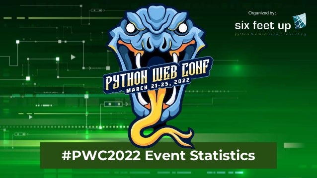 Organized by:
#PWC2022 Event Statistics
 