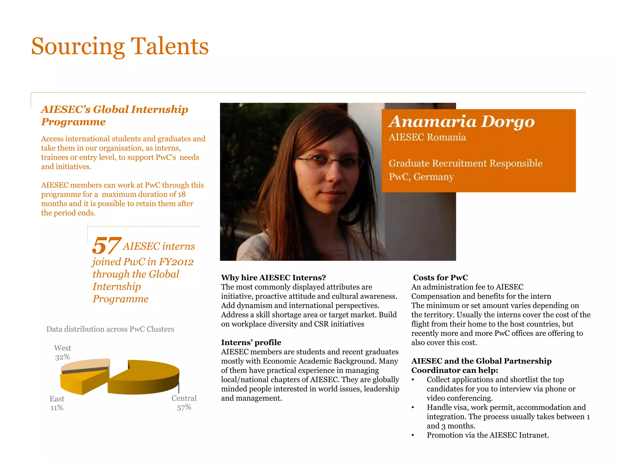 National partnerships
Nationally PwC works with AIESEC in various initiatives.

We have the most diverse partnership compared to the other
global partners of AIESEC. The list below showcases the
different aspects of our partnership with AIESEC around the
network in order of importance.
•      AIESEC Conference, trainings and workshops
•      Campus events/Career Fairs
•      Global Internship Programme
•      Board of Advisors, Mentorship
•      Promotion and publications (e.g. Annual Report)
•      Pro-bono financial advice, audit, consultancy service
•      In-kind sponsorship
•      CSR and Alumni initiative




60          PwC territories collaborate              15        PwC territories have been working with   43       of the AIESEC territories maintain a
with AIESEC around the world                         AIESEC for more than 10 years                      partnership with PwC only and have no
                                                                                                        relationship with our direct competitors
                                                                       United Kingdom
              West                                                     Belgium                          There are 5 AIESEC countries which partner with all
              19%
                                                      30 years         Mexico                           four firms :
                                                                       Germany
                                                                                                         •   Belgium
    East                                                               Austria
    15%                                                                                                  •   Hungary
                                                                       Tunisia
                                                                                                         •   Poland
                                                                       Switzerland
                                                                                                         •   Serbia
                                                                       Slovakia
                                                                                                         •   Switzerland
                                   Central                             Bulgaria
                                    66%
                                                      20 years         Russia
                                                                       Greece
                                                                       Italy
                                                                       Ghana
                                                                       Croatia
                                                      10 years         Nigeria
 
