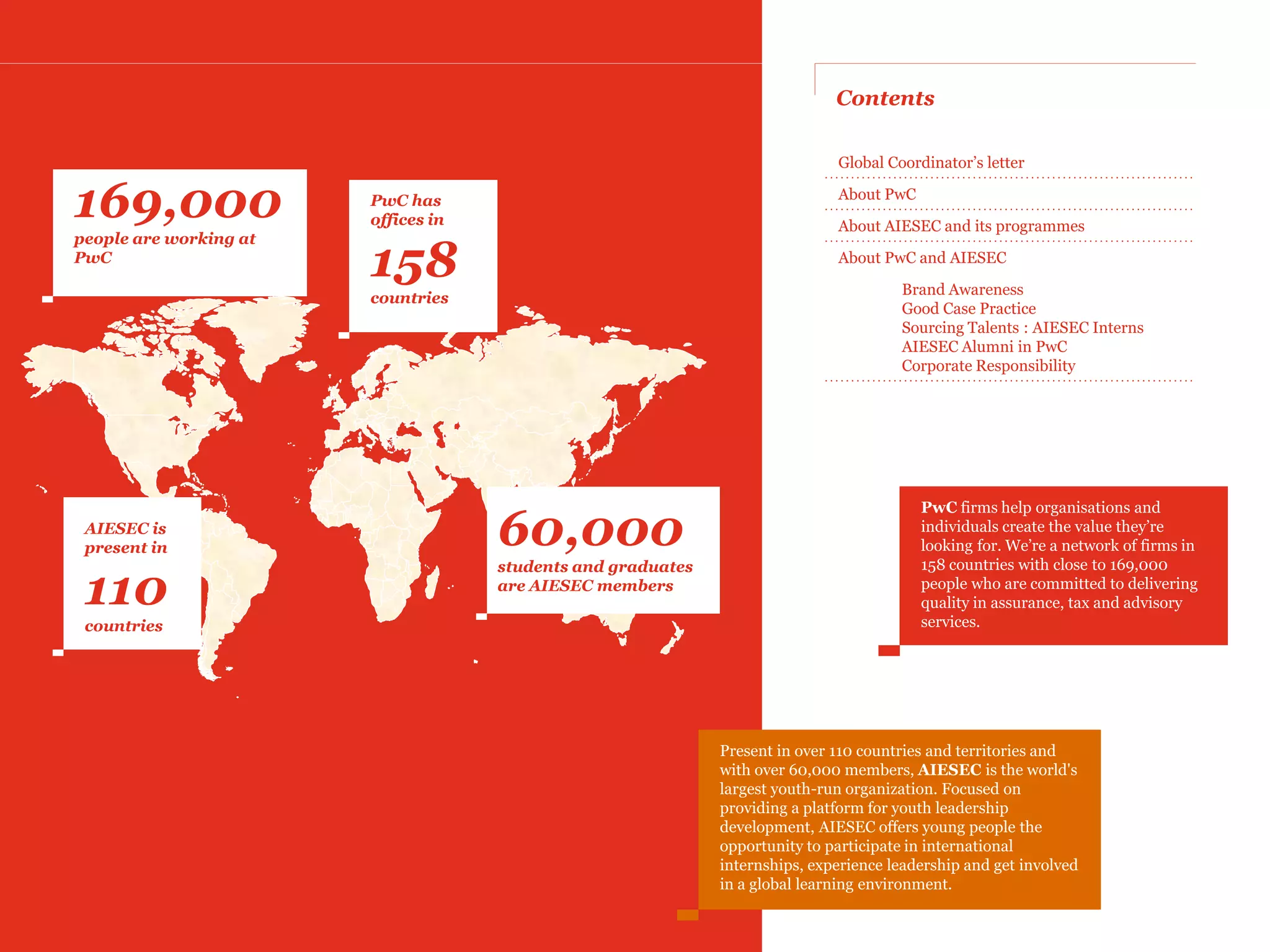 Contents

                                                                              Global Coordinator’s letter


169,000                 PwC has
                        offices in
                                                                              About PwC

                                                                              About AIESEC and its programmes
people are working at
PwC
                        158                                                   About PwC and AIESEC

                                                                                       Brand Awareness
                        countries
                                                                                       Good Case Practice
                                                                                       Sourcing Talents : AIESEC Interns
                                                                                       AIESEC Alumni in PwC
                                                                                       Corporate Responsibility




                                                                                          PwC firms help organisations and
 AIESEC is
 present in                          86,000                                               individuals create the value they’re
                                                                                          looking for. We’re a network of firms in
                                                                                          158 countries with close to 169,000
                                     students and graduates

 113                                 are AIESEC members                                   people who are committed to delivering
                                                                                          quality in assurance, tax and advisory
                                                                                          services.
 countries




                                                              Present in over 113 countries and territories and
                                                              with over 86,000 members, AIESEC is the world's
                                                              largest youth-run organization. Focused on
                                                              providing a platform for youth leadership
                                                              development, AIESEC offers young people the
                                                              opportunity to participate in international
                                                              internships, experience leadership and get involved
                                                              in a global learning environment.
 