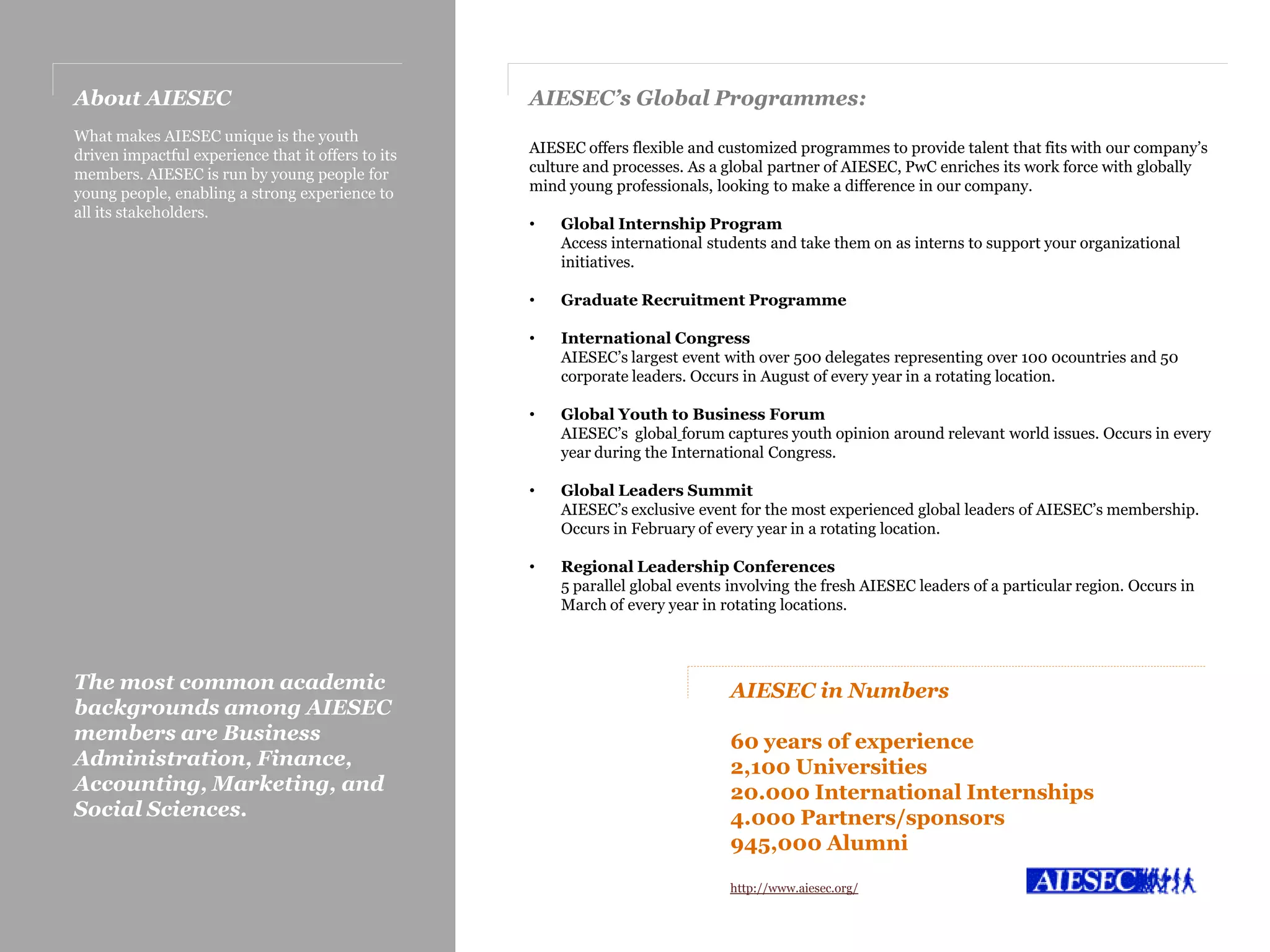 About AIESEC                                        AIESEC’s Global Programmes:
What makes AIESEC unique is the youth
driven impactful experience that it offers to its   AIESEC offers flexible and customized programmes to provide talent that fits with our company’s
members. AIESEC is run by young people for          culture and processes. As a global partner of AIESEC, PwC enriches its work force with globally
young people, enabling a strong experience to       mind young professionals, looking to make a difference in our company.
all its stakeholders.
                                                    •   Global Internship Program
                                                        Access international students and take them on as interns to support your organizational
                                                        initiatives.

                                                    •   Graduate Recruitment Programme

                                                    •   International Congress
                                                        AIESEC’s largest event with over 500 delegates representing over 100 0countries and 50
                                                        corporate leaders. Occurs in August of every year in a rotating location.

                                                    •   Global Youth to Business Forum
                                                        AIESEC’s global forum captures youth opinion around relevant world issues. Occurs in every
                                                        year during the International Congress.

                                                    •   Global Leaders Summit
                                                        AIESEC’s exclusive event for the most experienced global leaders of AIESEC’s membership.
                                                        Occurs in February of every year in a rotating location.

                                                    •   Regional Leadership Conferences
                                                        5 parallel global events involving the fresh AIESEC leaders of a particular region. Occurs in
                                                        March of every year in rotating locations.




The most common academic                                                        AIESEC in Numbers
backgrounds among AIESEC
members are Business                                                            60 years of experience
Administration, Finance,                                                        2,100 Universities
Accounting, Marketing, and                                                      20.000 International Internships
Social Sciences.                                                                4.000 Partners/sponsors
                                                                                945,000 Alumni

                                                                                http://www.aiesec.org/
 