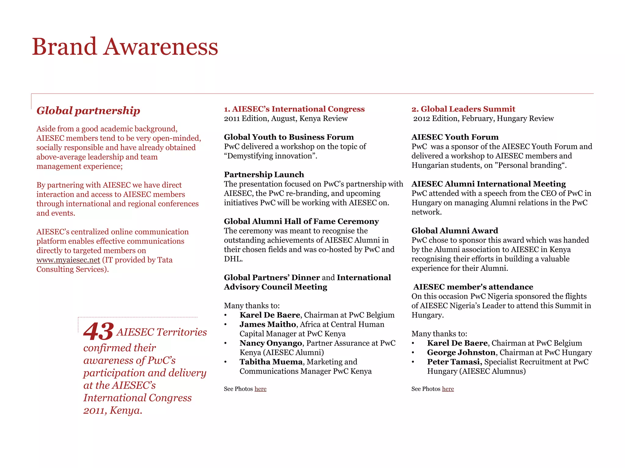 Partnership Domains                                                                       The long standing global
                                                                                          relations with AIESEC was
                                                                                          always supported by key
PwC and AIESEC has been collaborating and creating value together for 39 years. The       AIESEC Alumni and
partnership has expanded into 4 different directions in different initiatives.            Supporters working in PwC.



 Brand Awareness

                                           1
                                           2
 Sourcing Talent                                        AIESEC Alumni
                                                                                      4
 Corporate Responsibility

                                           3
 
