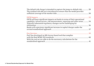 PwC basel-iv-revised-standardised-.pdf