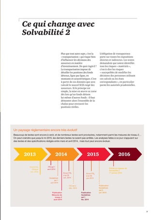7 
Plus que tout autre sujet, c’est la 
« transparisation » qui risque bien 
d’influencer les décisions des 
assureurs en matière 
d’investissement. De quoi s’agit-il ? 
La transparisation impose de 
détailler les positions des fonds 
détenus, ligne par ligne, en 
montants et caractéristiques. C’est 
à partir de ces données que sera 
calculé le nouvel SCR exigé des 
assureurs. Si le principe est 
simple, la mise en oeuvre se corse 
dès lors qu’un fonds détient 
lui-même d’autres fonds : il faut 
démonter alors l’ensemble de la 
chaîne pour retrouver les 
positions réelles. 
L’obligation de transparence 
porte sur toutes les expositions 
directes et indirectes. Les textes 
demandent que soient identifiés 
tous les risques « matériels », 
c’est-à-dire les risques 
« susceptibles de modifier les 
décisions des personnes utilisant 
ces calculs ou les états 
correspondants », en particulier 
parmi les autorités prudentielles. 
Ce qui change avec 
Solvabilité 2 
Un paysage réglementaire encore très évolutif 
Beaucoup de textes sont encore à venir, et de nombreux textes sont provisoires, notamment parmi les mesures de niveau 2… 
On peut craindre que jusqu’à mi-2015, les derniers textes ne soient pas arrêtés. Les analyses faites à ce jour s’appuient sur 
des textes et des spécifications rédigés entre mars et avril 2014, mais tout peut encore évoluer. 
2013 2014 2015 2016 
Accord du 
trilogue 
nov. 2013 
ITS set 1 
avril 2014 
ITS set 2 
déc. 2014 
Publication 
Guidelines 
set 2 
juil. 2015 
Envoi ITS1 
à la CE 
oct. 2014 
Envoi ITS2 
à la CE 
juin 2015 
Entrée en vigueur de 
Solvabilité 2 
1er janvier 2016 
Guidelines 
set 1 
juin 2014 
Publication 
Mesures de 
niveau 2 
août 2014 
Publication 
Guidelines 
set 1 
fév. 2014 
 