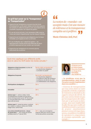 9 
“ 
La notion de « mandat » est 
acceptée mais c’est une mesure 
de tolérance et la transparence 
complète est à préférer. 
Marie-Christine Jetil, PwC 
“ 
Quel choc appliquer aux différents actifs 
dans le calcul du SCR (selon les textes actuels) ? 
Obligations d’état françaises (courbes de 
référence du 25/08/14) 
De 0% à 20% en fonction de : 
- La maturité des obligations 
- La duration du passif 
Obligations Corporate De 0 à 50 % en fonction de : 
- La maturité des obligations 
- La qualité de crédit des émetteurs 
- La présence de dérivés de crédit 
- La collatéralisation des obligations 
Participations stratégiques 22 % 
Immobilier 25 % 
Actions type 1 – actions cotées, fonds 
d’investissement européen de long terme / 
fonds d’entreprenariat social, AIF fermé établi 
ou commercialisé dans l’union européenne 
(sans effet de levier) 
39 % 
Actions type 2 – toutes les autres, ie actions 
non cotées ou cotées en dehors de l’OCDE, 
hedge funds, autres fonds. 
49 % 
Les actions bénéficiant de la « clause 
de grand-père » - pour toutes les actions 
achetées avant le 1er janvier 2016. 
22 % - avec une convergence 
jusqu’en 2023 pour arriver au SCR 
normal des actions concernées 
TÉMOIGNAGE 
de Valérie Deppe, 
Directrice financière 
en charge de la 
Solvabilité, 
chez ACMN Vie 
« Le problème n’est pas la 
transparisation, mais ce que 
l’on peut ensuite implémenter 
dans nos modèles ». 
« L’exercice de transparisation 
que nous avons mené sur notre 
portefeuille a révélé des complexités 
de traitement sur des fonds ou des 
supports incluant des dérivés. En 
fait, nous sommes limités non pas 
par la transparisation elle-même, 
mais par ce qu’on peut en faire, 
ensuite, dans notre modèle ALM. 
En effet, bien que notre modèle soit 
multidimensionnels et permettre 
de projeter simultanément 
plusieurs vecteurs de risque (taux, 
actions, immobilier), il est difficile 
de reproduire le comportement 
de stratégies optionnelles par 
exemple. » 
Ce qu’il faut savoir sur la “transparence” 
ou “transparisation” 
• L’approche par transparence concerne tous les fonds 
d’investissement, qu’ils soient utilisés comme des supports 
de contrats en unités de compte ou non, sous réserve de la 
possibilité d’application de l’objectif de gestion. 
• En cas de fonds de fonds, il est nécessaire d’aller jusqu’au 
niveau permettant d’appréhender tous les risques matériels. 
• L’approche par transparence est obligatoire pour le risque 
immobilier, qu’il s’agisse de SCI ou de fonds. 
• En cas d’utilisation de l’« objectif de gestion », les 
regroupements d’actifs doivent être effectués de façon 
prudente (regroupement par duration par exemple). 
• L’approche par transparence ne concerne pas les 
instruments de couverture. 
 