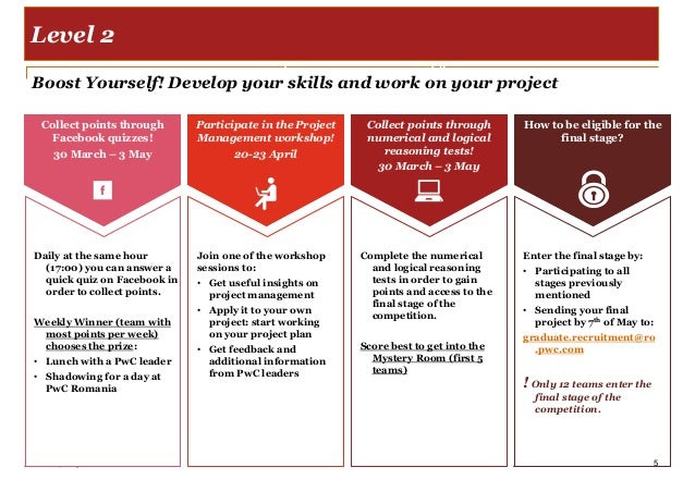 PwC Career Boosting Game Romania